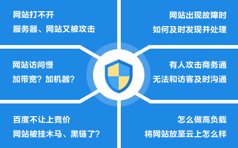 锐盾信安